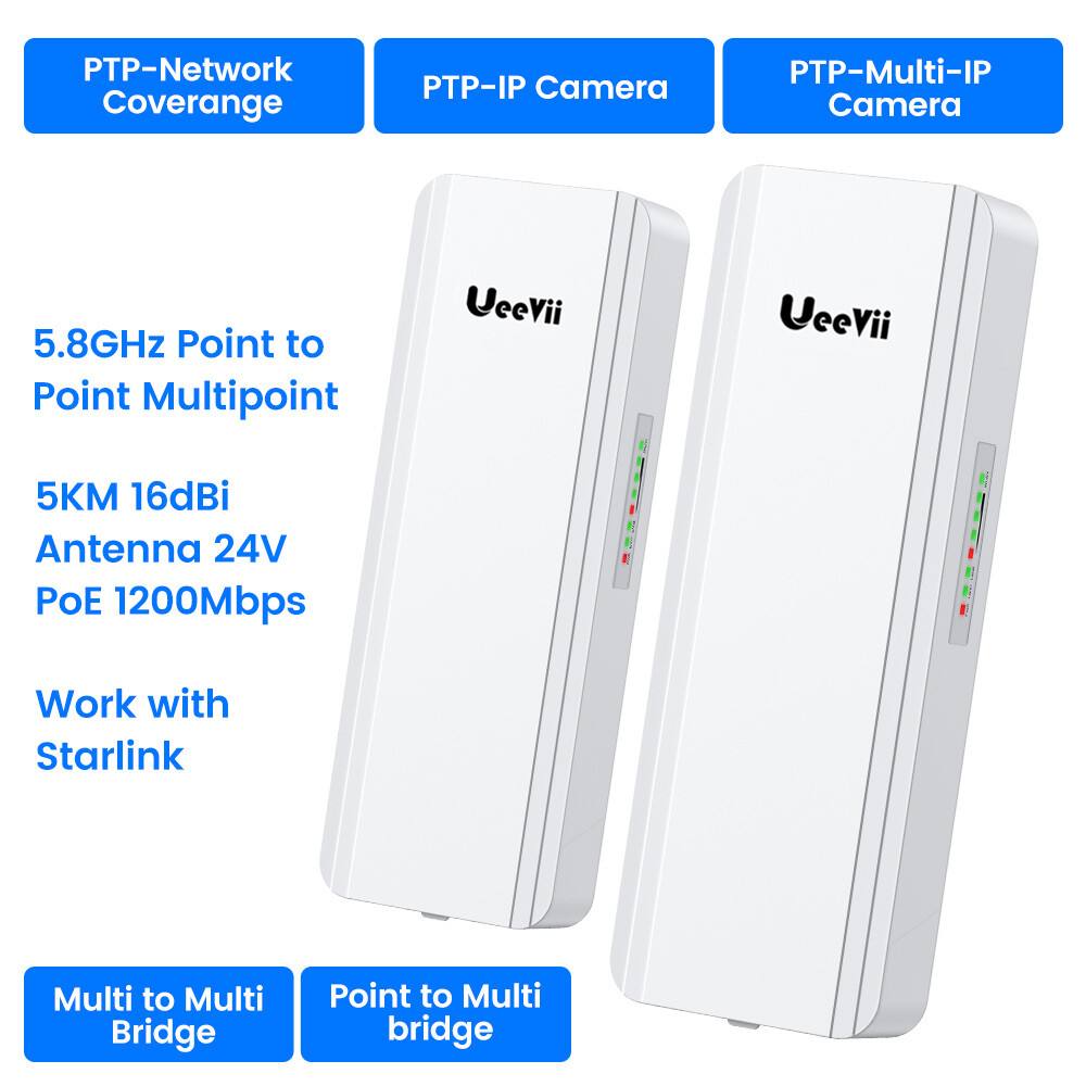 2-Pack Gigabit Wireless Bridge 1200Mbps 5KM Long Range Point to Point  PtP&PtMP