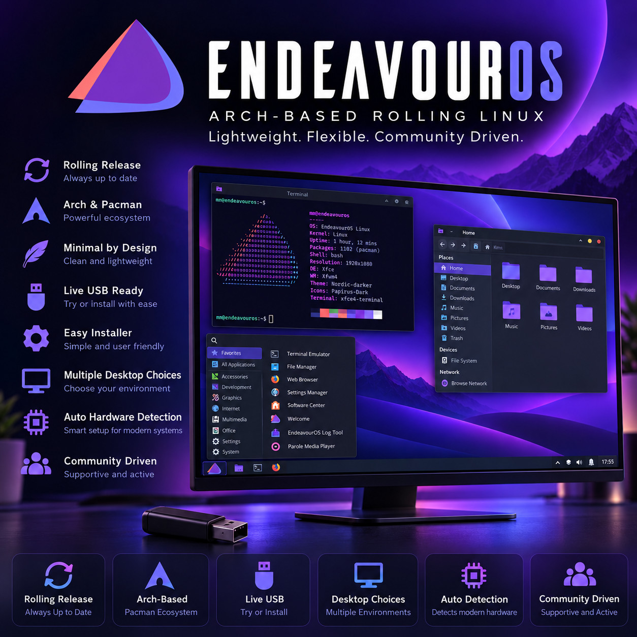 EndeavourOS  / Endeavour OS Linux | Bootable USB | Arch Based KDE | LATEST