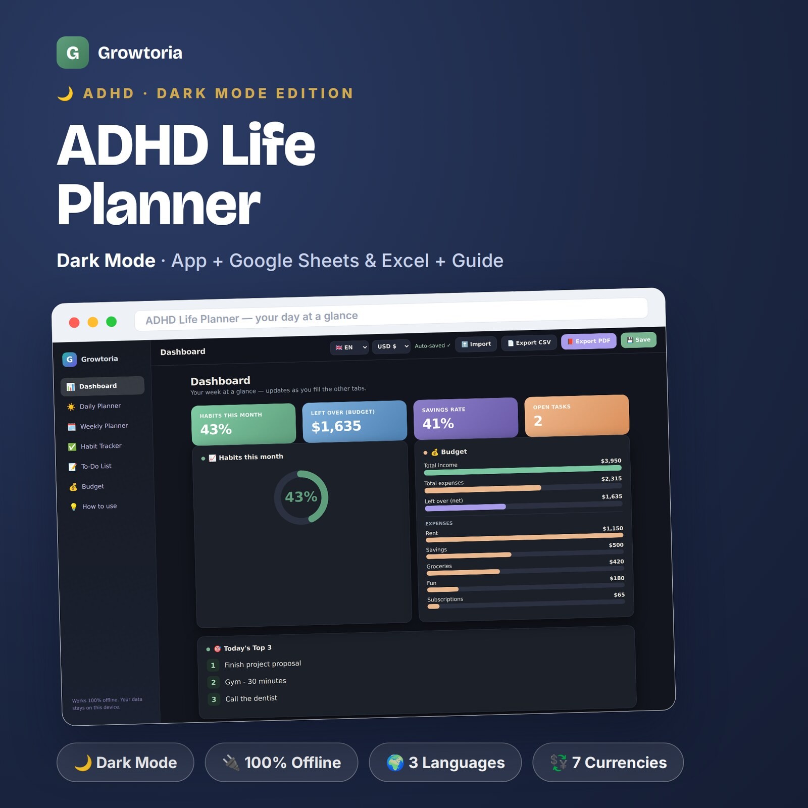 ADHD Life Planner Dark Mode Daily Weekly Habit Tracker Budget To Do App