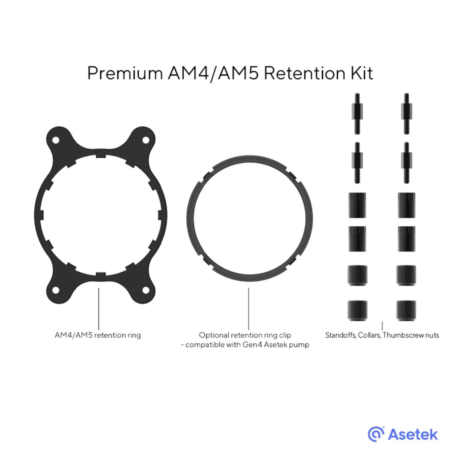Upgrade AMD AM4/AM5 Liquid Cooler Mounting with  Kit