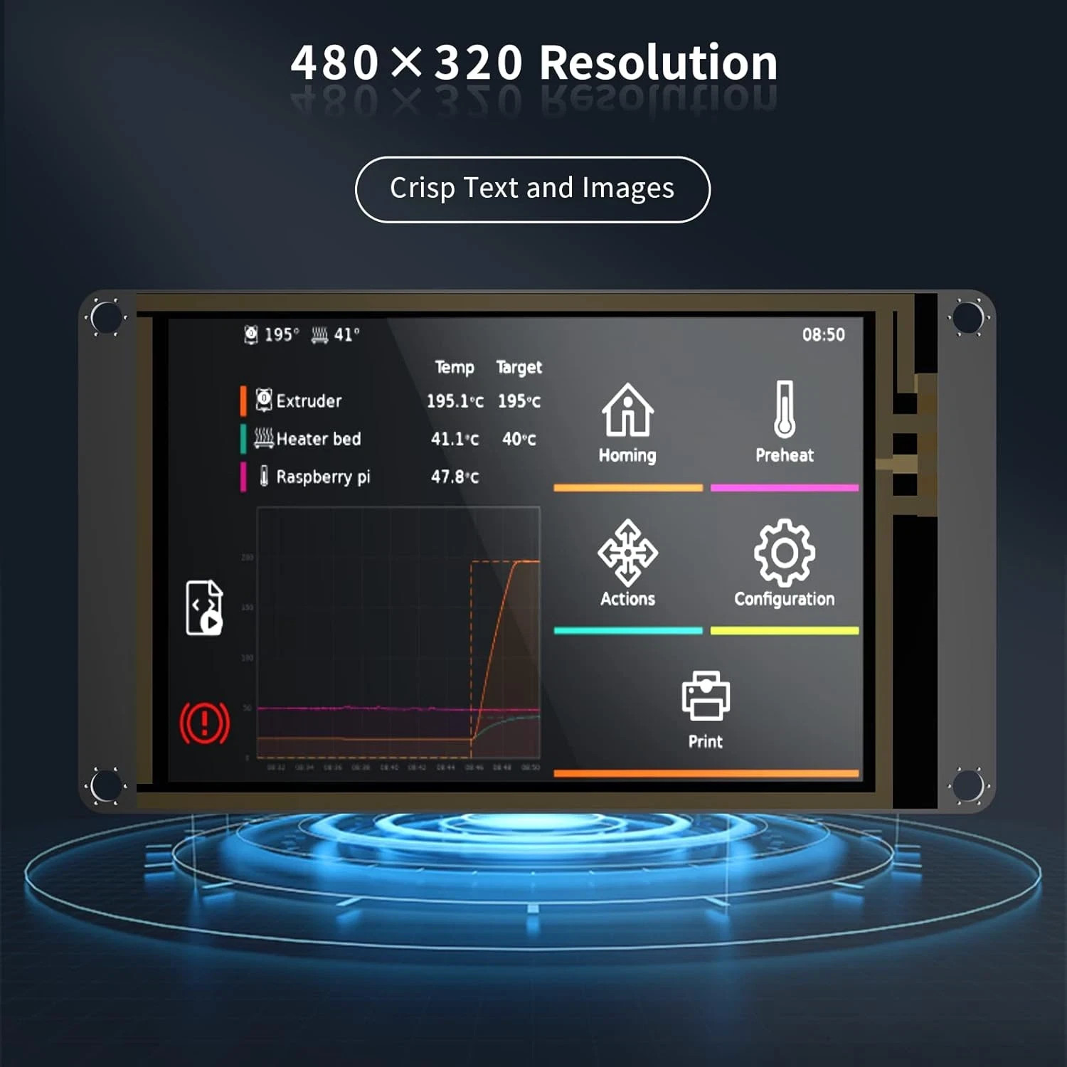 BigTreeTech BIQU BTT TFT35 SPI V2.1 Smart Display + IO2CAN CB1 CM4 Manta M8P M5P