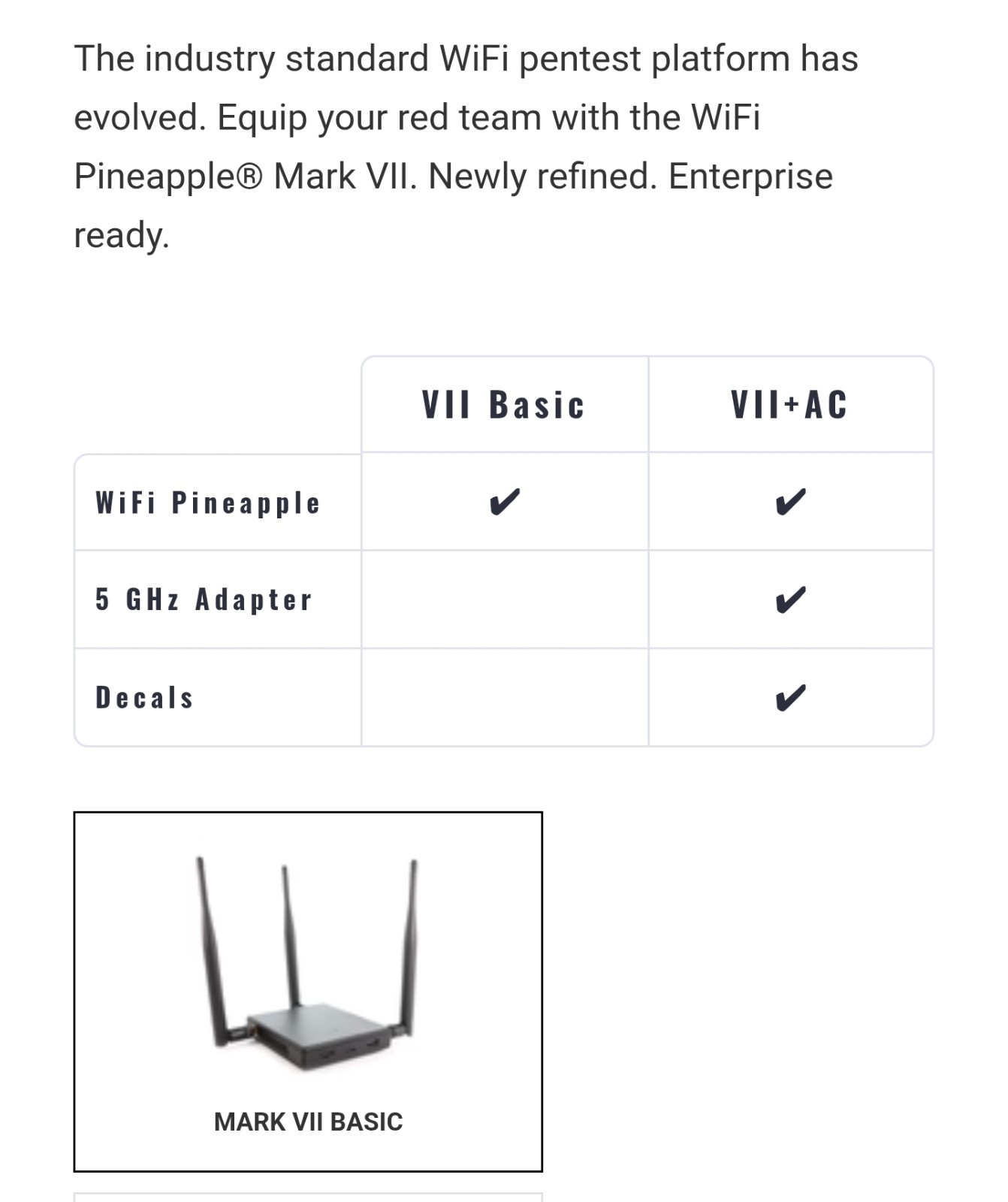 Hak5 Wi-Fi Pineapple Mark VII Tetra Pentesting Tool