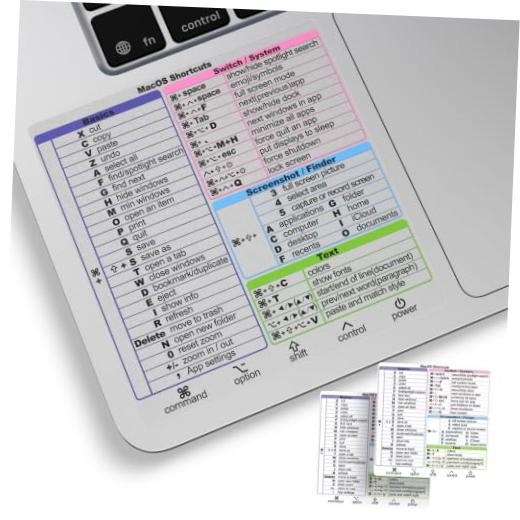 2PCS MacBook Accessories Mac OS Shortcut Sticker for MacBook 15 16 inch Clear