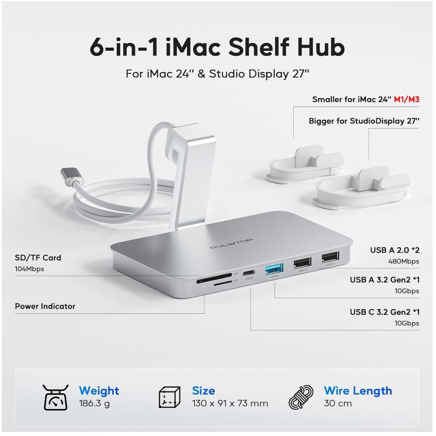 iMac Accessories 2021/2023/2024, Fast Data Transfer Hub