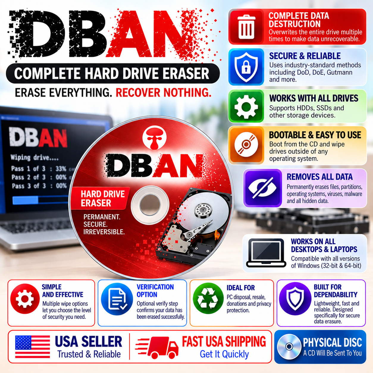 Hard Drive Eraser Disk Wiper DBAN Delete Format Destroy Data Unrecoverable NEW