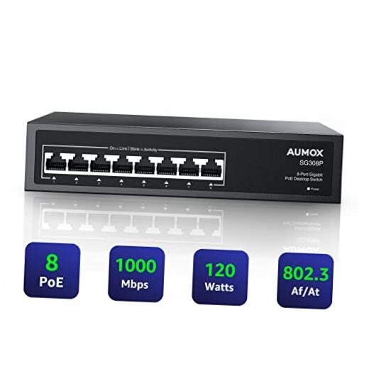 All 8 Port Gigabit PoE Switch 120W Ethernet Unmanaged Switch | IEEE SG308P