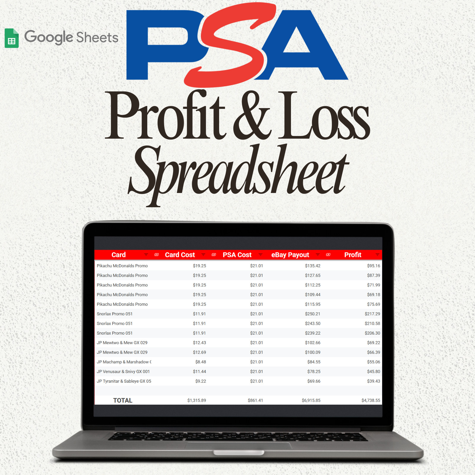 PSA Graded Slab Profit and Loss Google Spreadsheet w/ Automatic Calculations