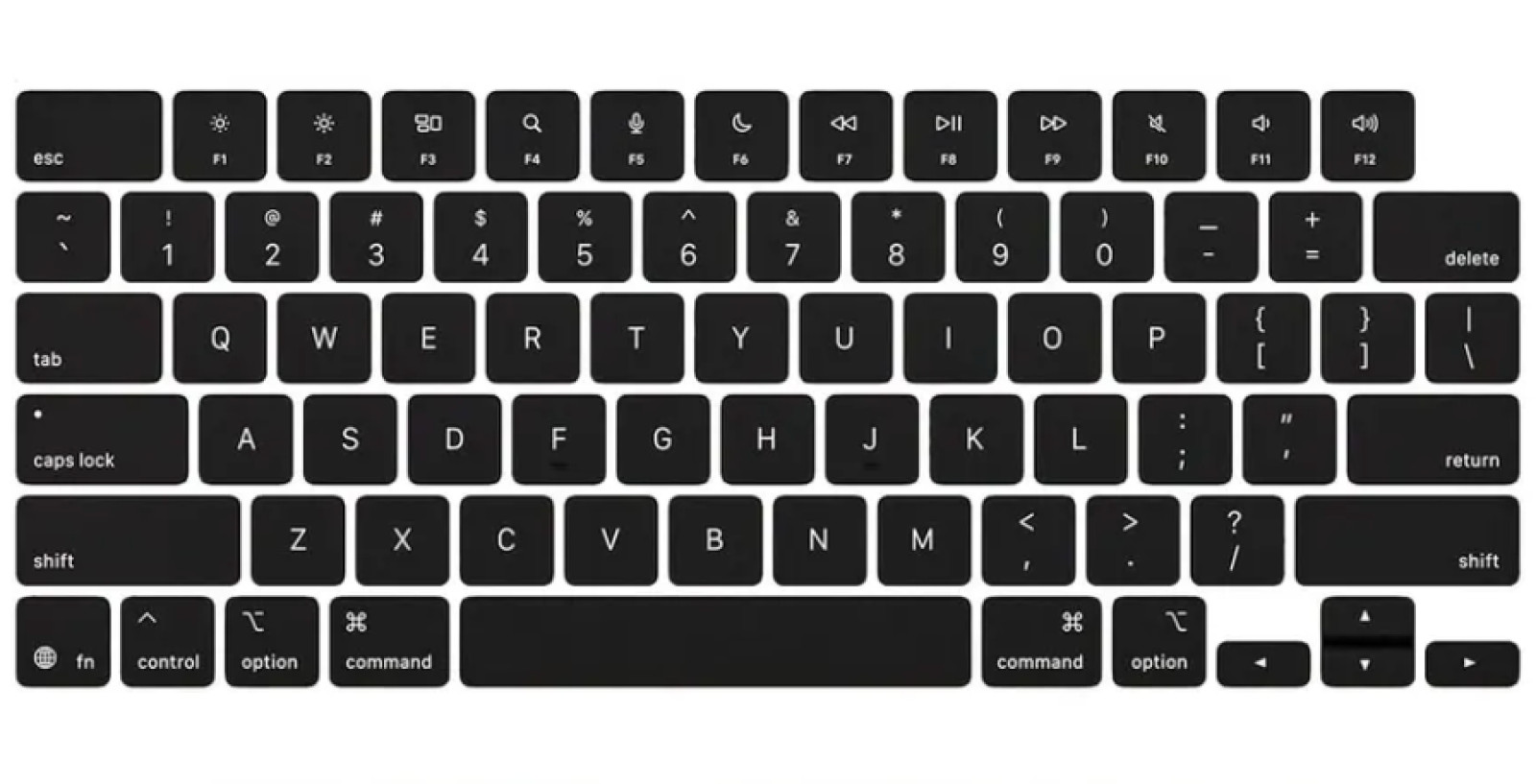Genuine MacBook Air M3 Replacement Keys A3113 OEM