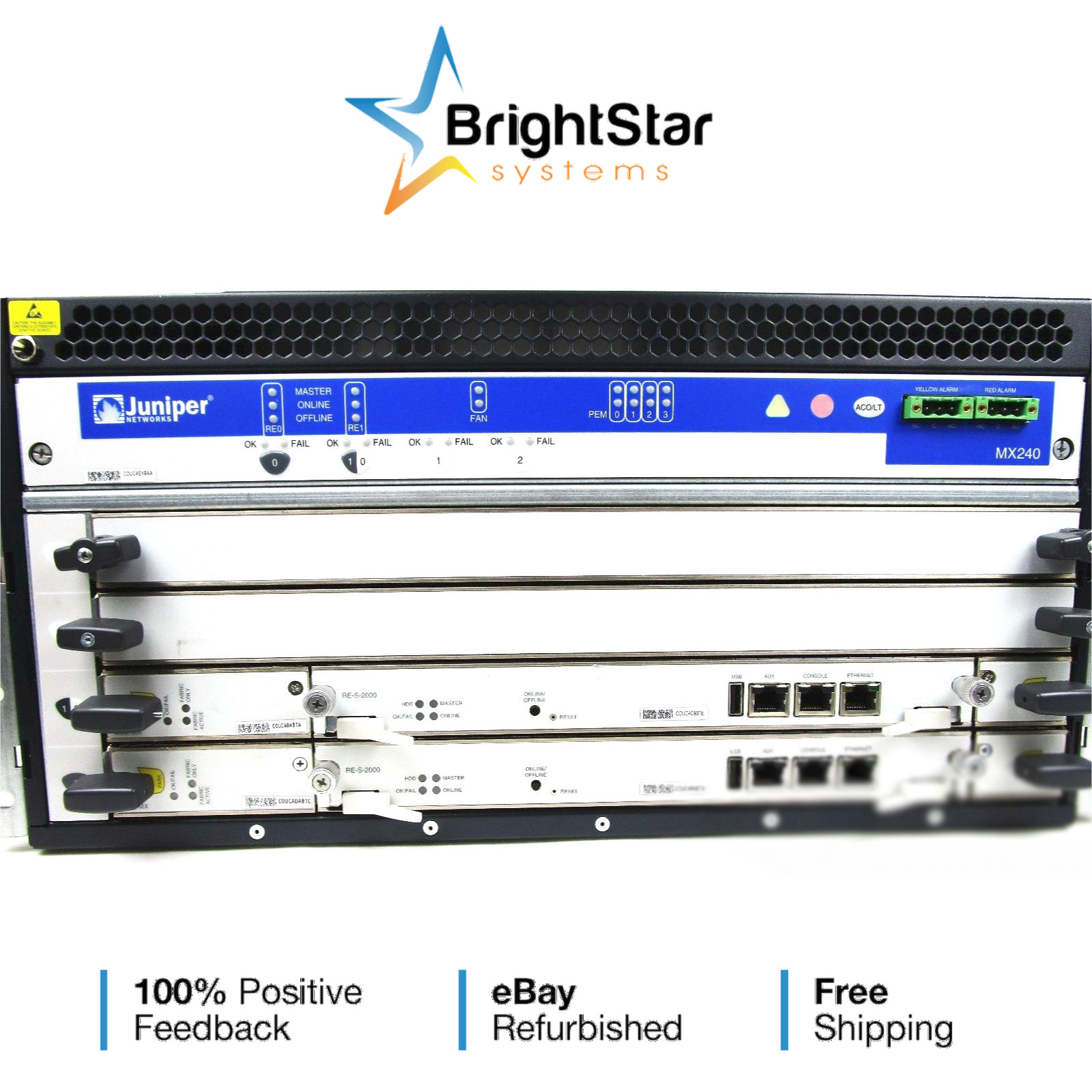 Juniper MX240-AC Router | 2 x RE-S-2000 | 2 x SCB-MX960 | 4 x PWR-MX480-2520-AC.
