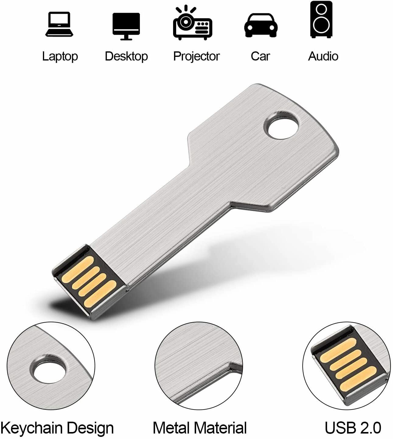 1/2PCS 64GB Metal Key Shape USB 2.0 Flash Drive Memory Stick Thumb Pen Drive PC