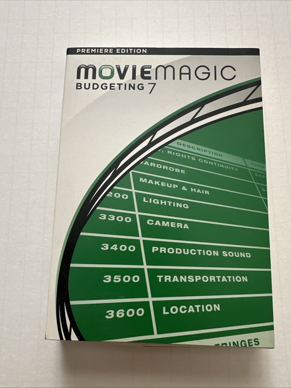 Movie Magic Budgeting 7 Disc In Original Box