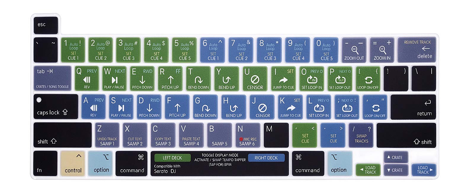 WYGCH Serato DJ Shortcut Keyboard Cover for MacBook Pro 13" 16"