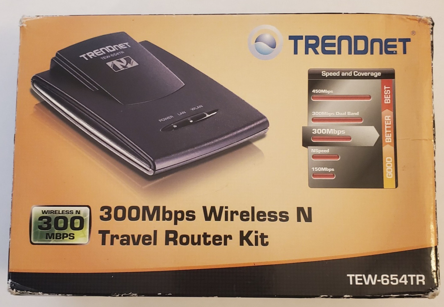 Trendnet: 300 Mbps Wireless N Travel Router Kit, Open Box, See Description