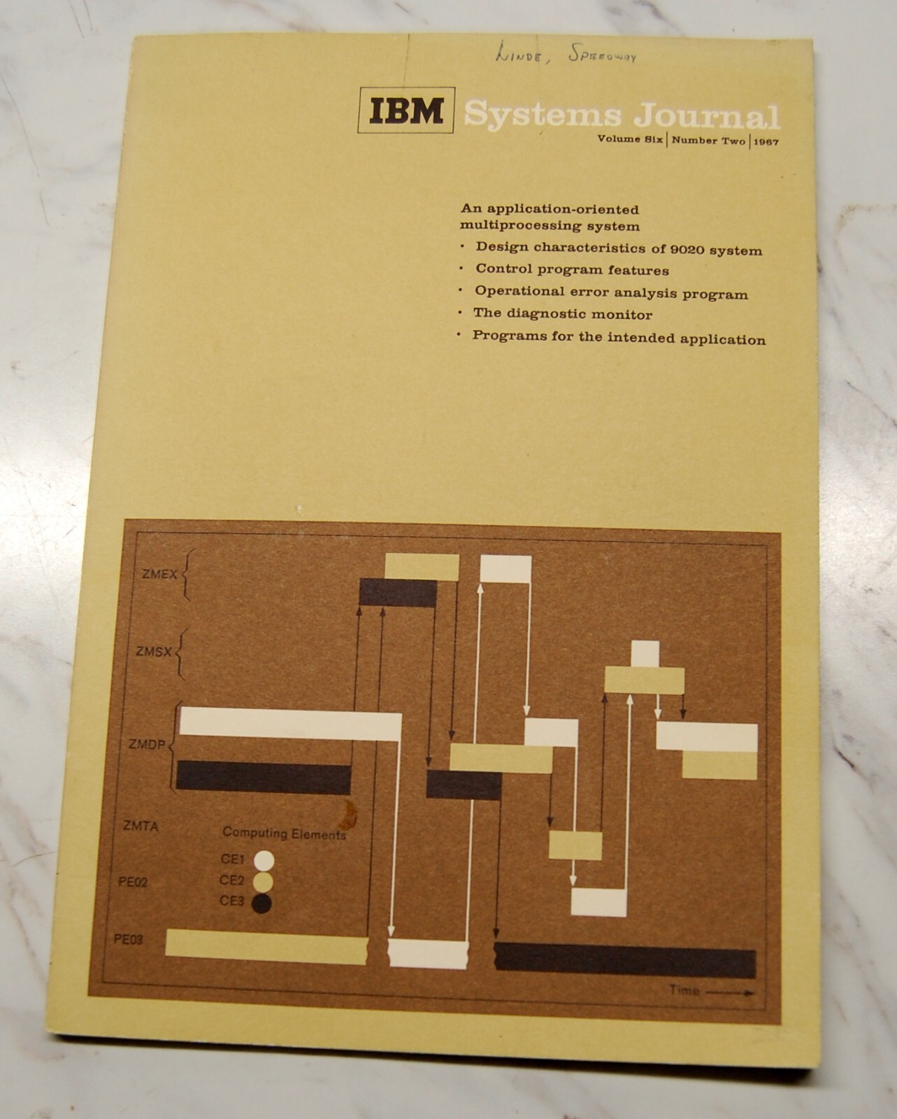 Vintage IBM System Journal (Volume 6) (Number 2) 1967
