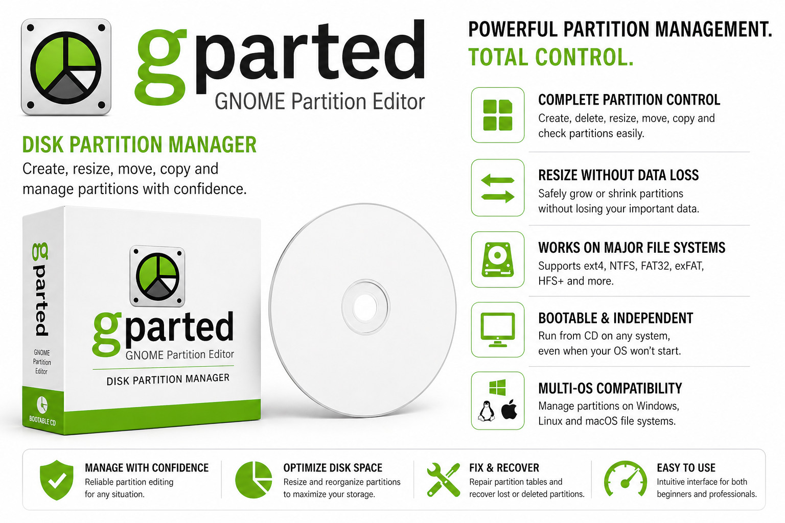 GParted Bootable CD | Linux Essential Tools System Repair Rescue | LATEST