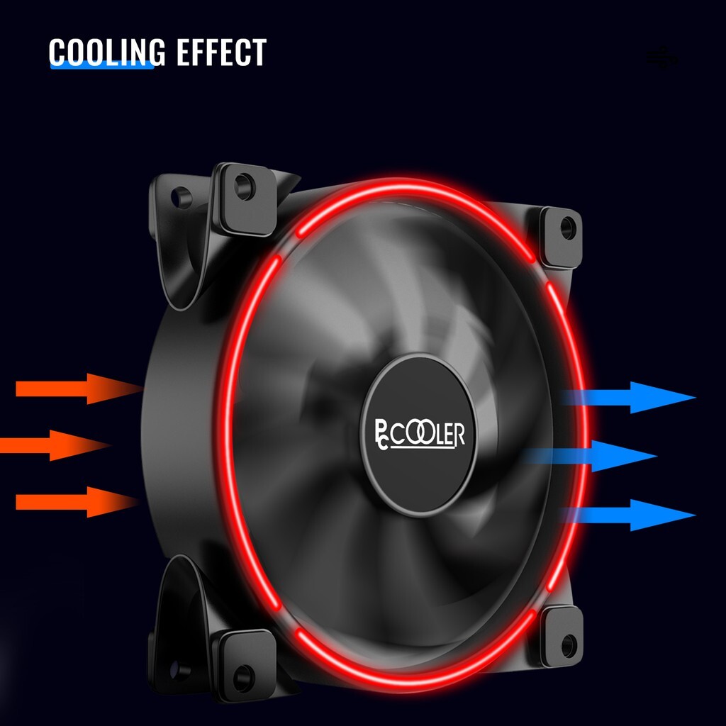 1PCS 120mm LED PC Cooling Case Fan Computer 4pin Pwm Fan Light Guide Ring Silent
