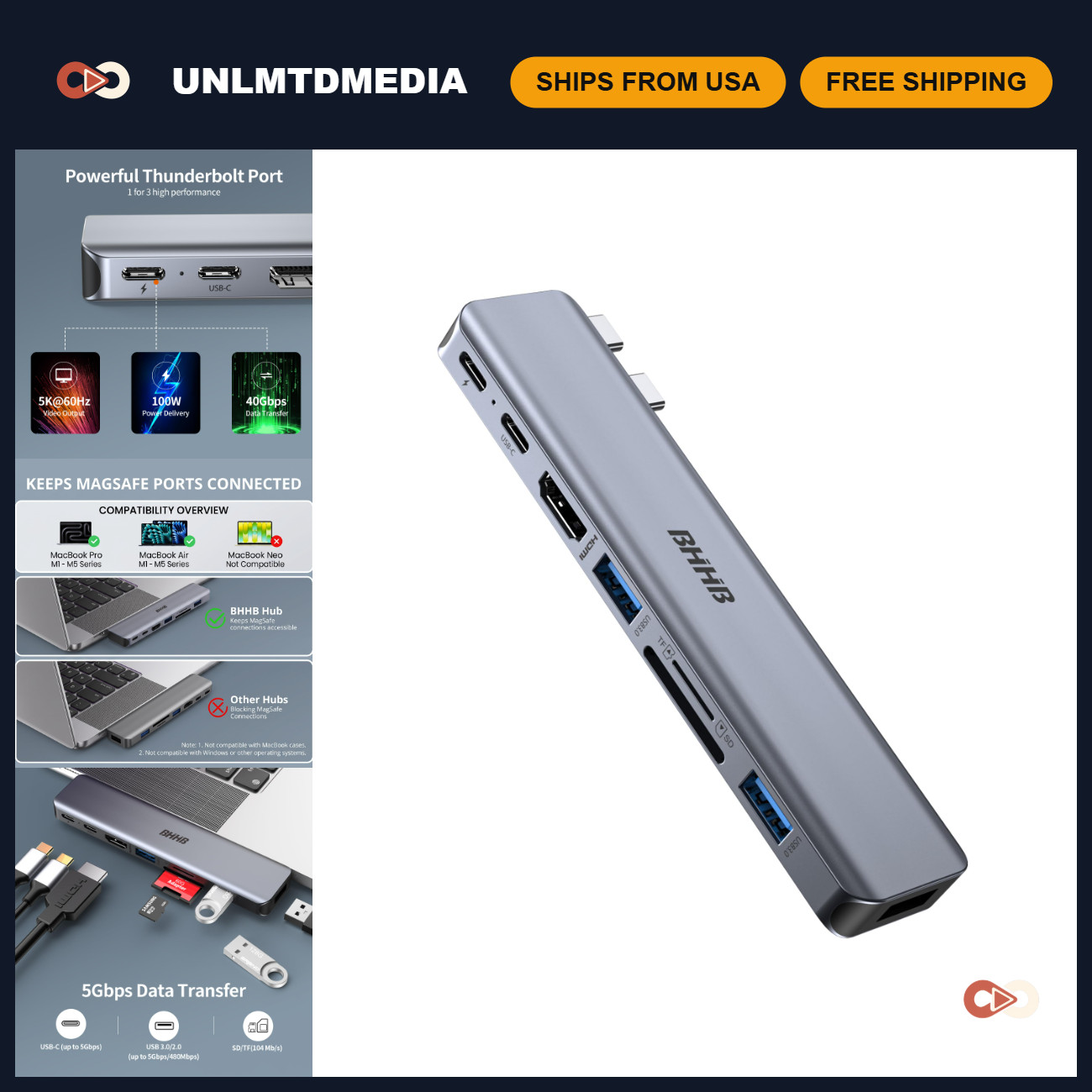 8-in-2 USB C Hub Adapter for MacBook Air/Pro, 4K HDMI, Multiport Docking Station