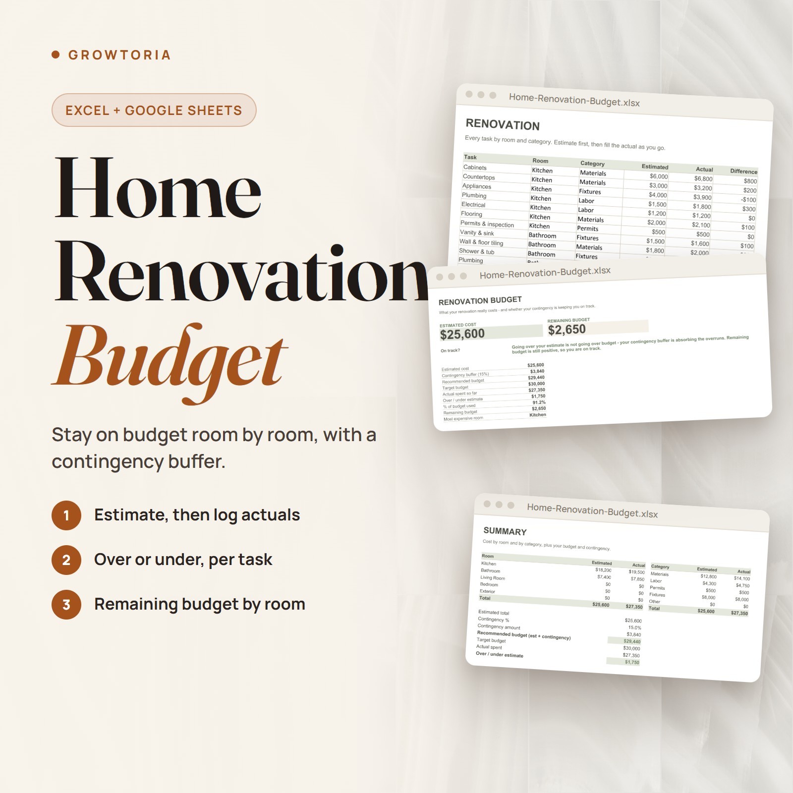 Home Renovation Budget Spreadsheet Excel Google Sheets Kitchen Bathroom Remodel