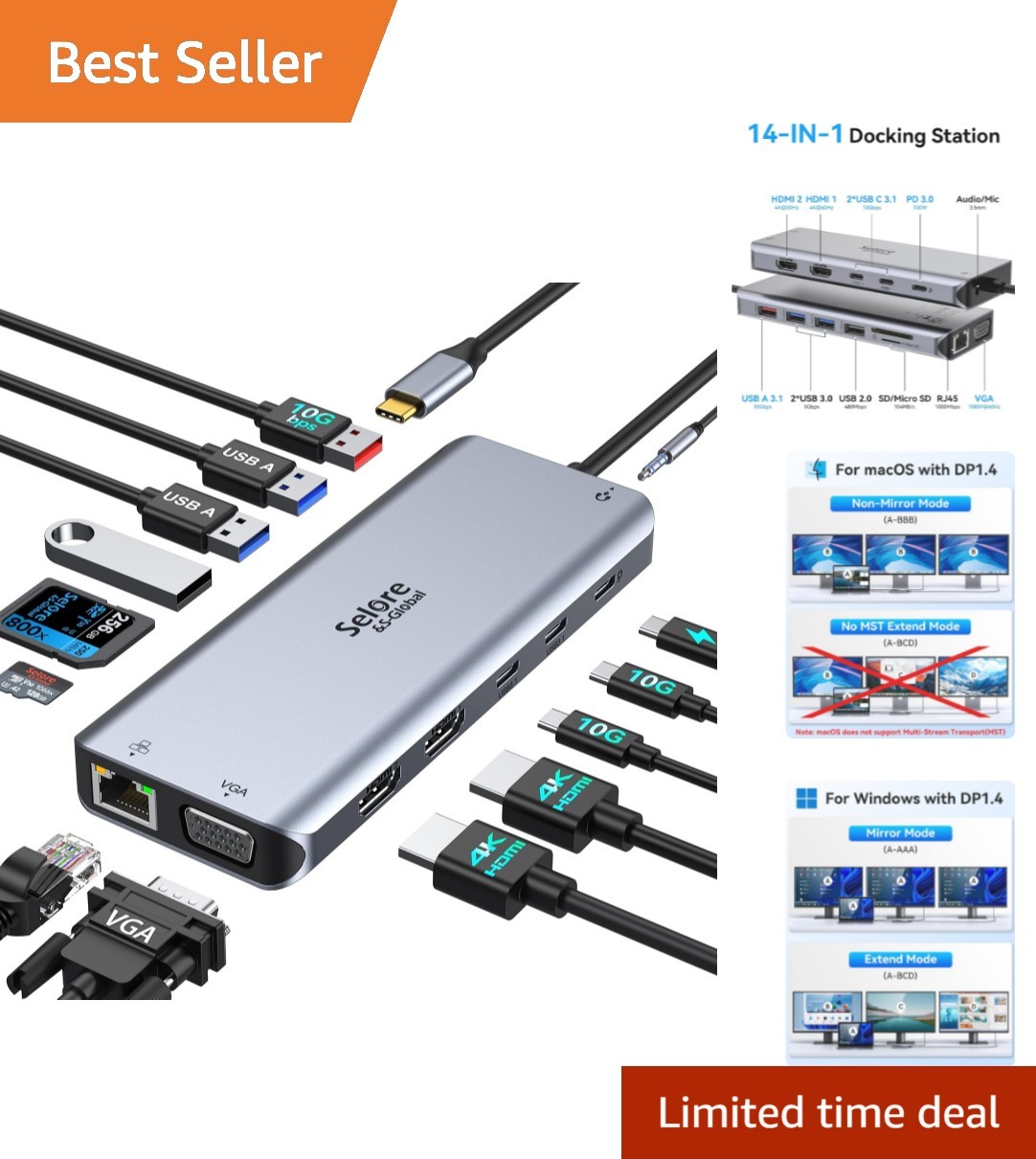 Selore 14-Port USB C Docking Station with Dual HDMI and Fast Charging Power