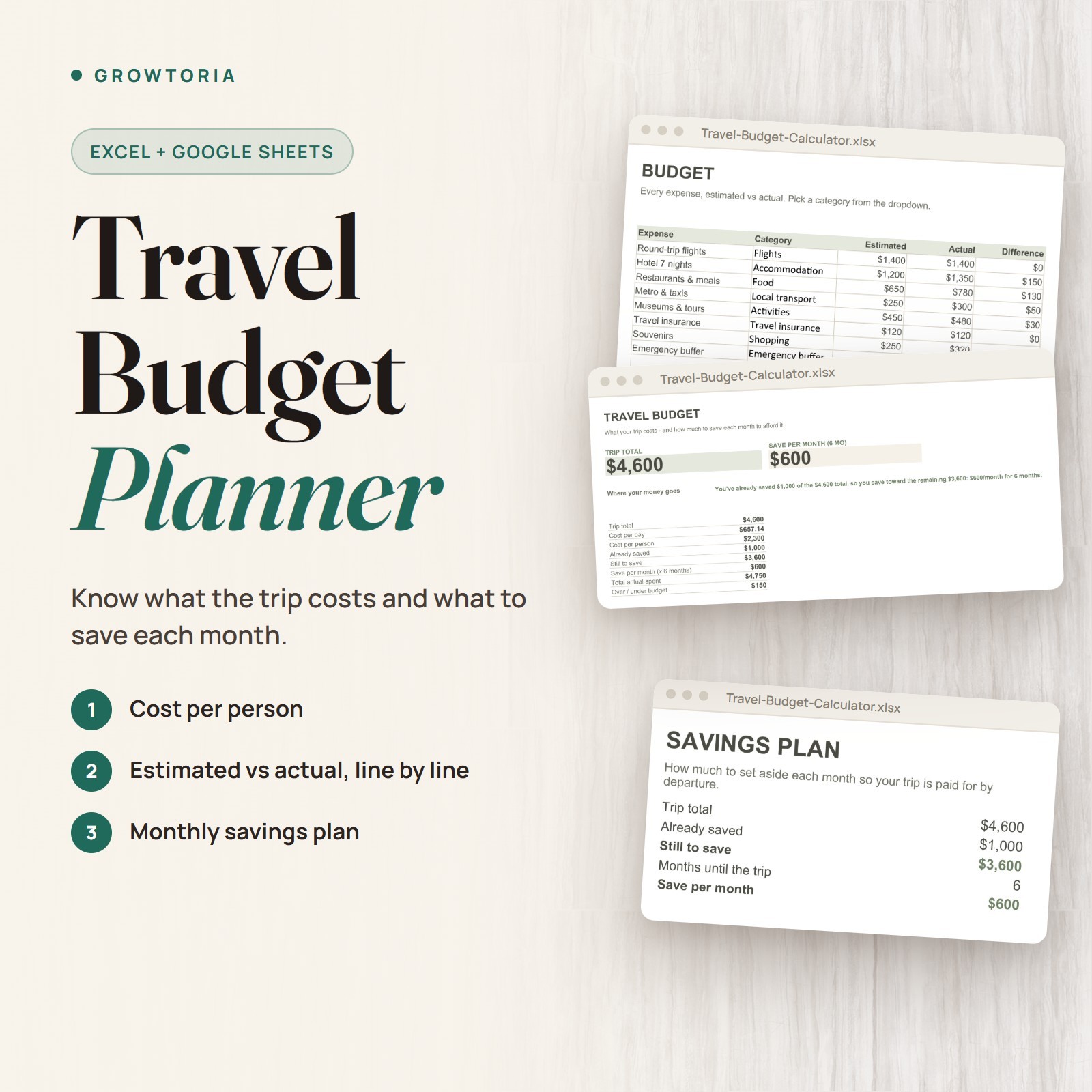Travel Budget Spreadsheet Excel Google Sheets Vacation Planner Trip Cost Savings