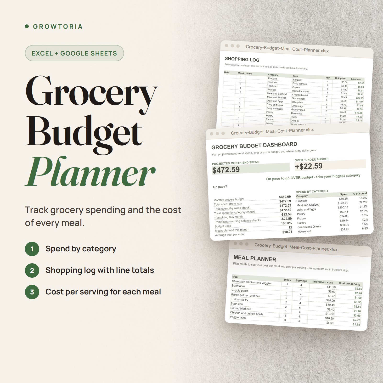 Grocery Budget Spreadsheet Meal Cost Planner Excel Google Sheets Food Tracker