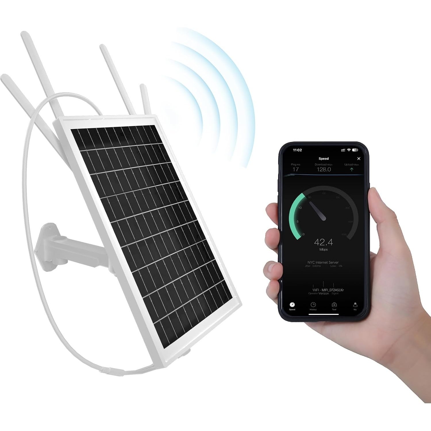 15W Solar Powered 4G LTE Modem Router, Signal Booster with SIM Card Slot
