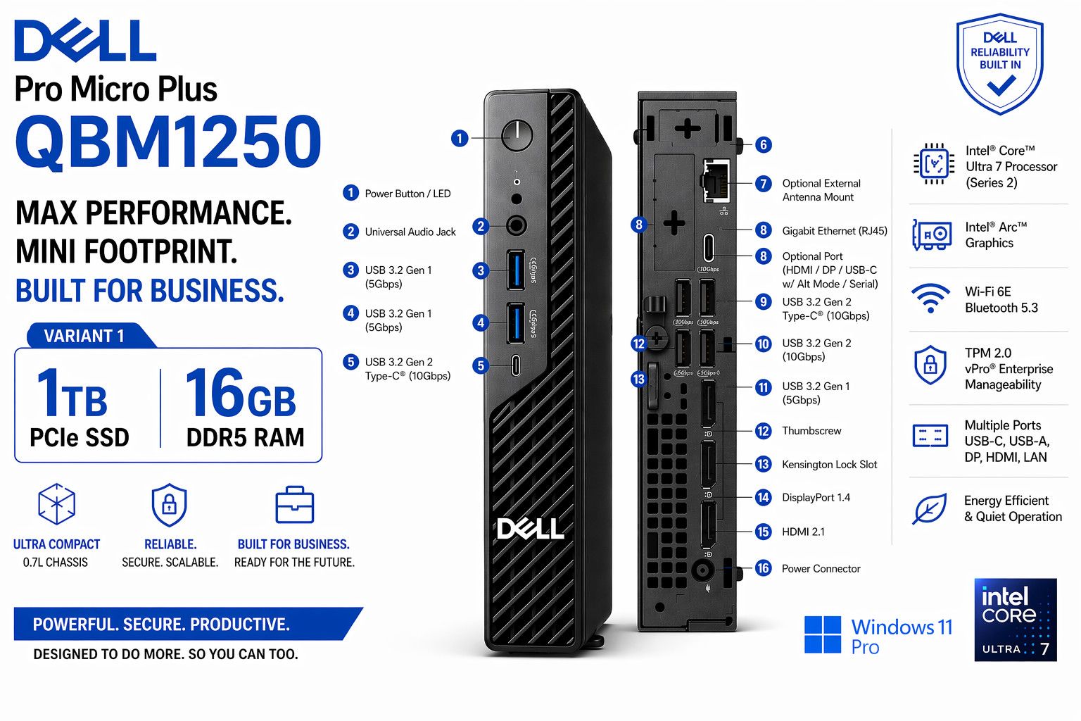 NEW QBM1250 Dell Pro Micro Plus Desktop Intel Core Ultra 7 1TB SSD 16GB DDR5 RAM