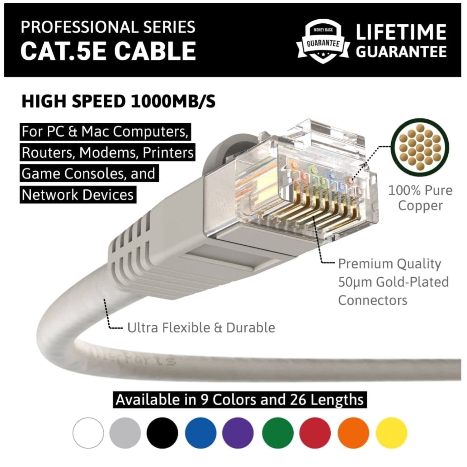 Gray Ethernet Cable UTP 7FT 10 Pack - High-Speed Performance