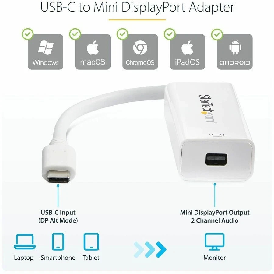 StarTech USB C to Mini DisplayPort Adapter - USB C to mDP Adapter - 4K 60Hz