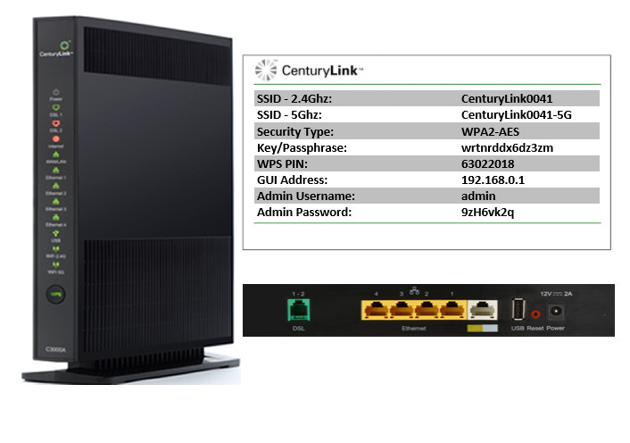 ***CenturyLink Actiontec C3000A DSL 5ghz Wirless Modem / Router**FAST SHIPPING*