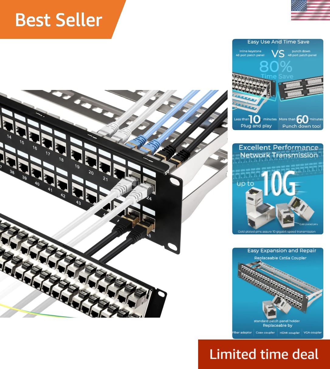High-Speed 48 Port Shielded Patch Panel for Cat6, Cat6A, Cat7 Networking