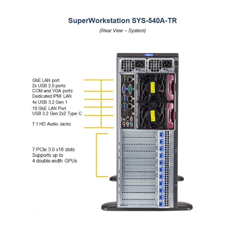 Supermicro SYS-540A-TR 4GPU Server 8x 3.5"/intel 4316 20C 2.3G/256G RAM/960G SSD