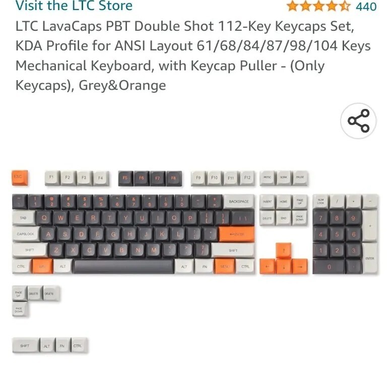 LTC LavaCaps PBT Double Shot 112-Key Keycaps Set, KDA Profile for ANSI Layout