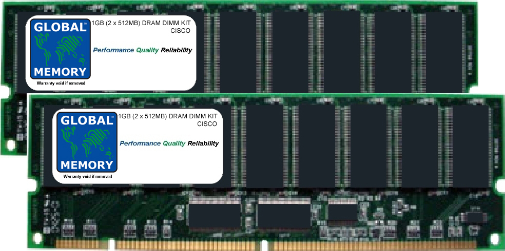 1GB 2x512MB DRAM DIMM KIT CISCO 7500 ROUTE SWITCH PROCESSOR 16 ( MEM-RSP16-1G )