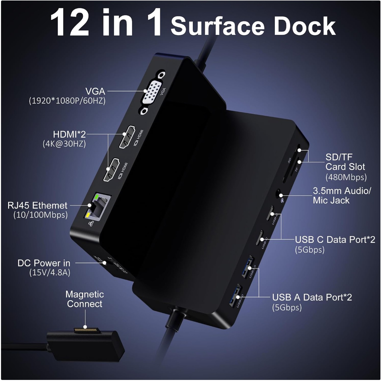 Surface Pro Docking Station with 12 Ports & Fast Charging
