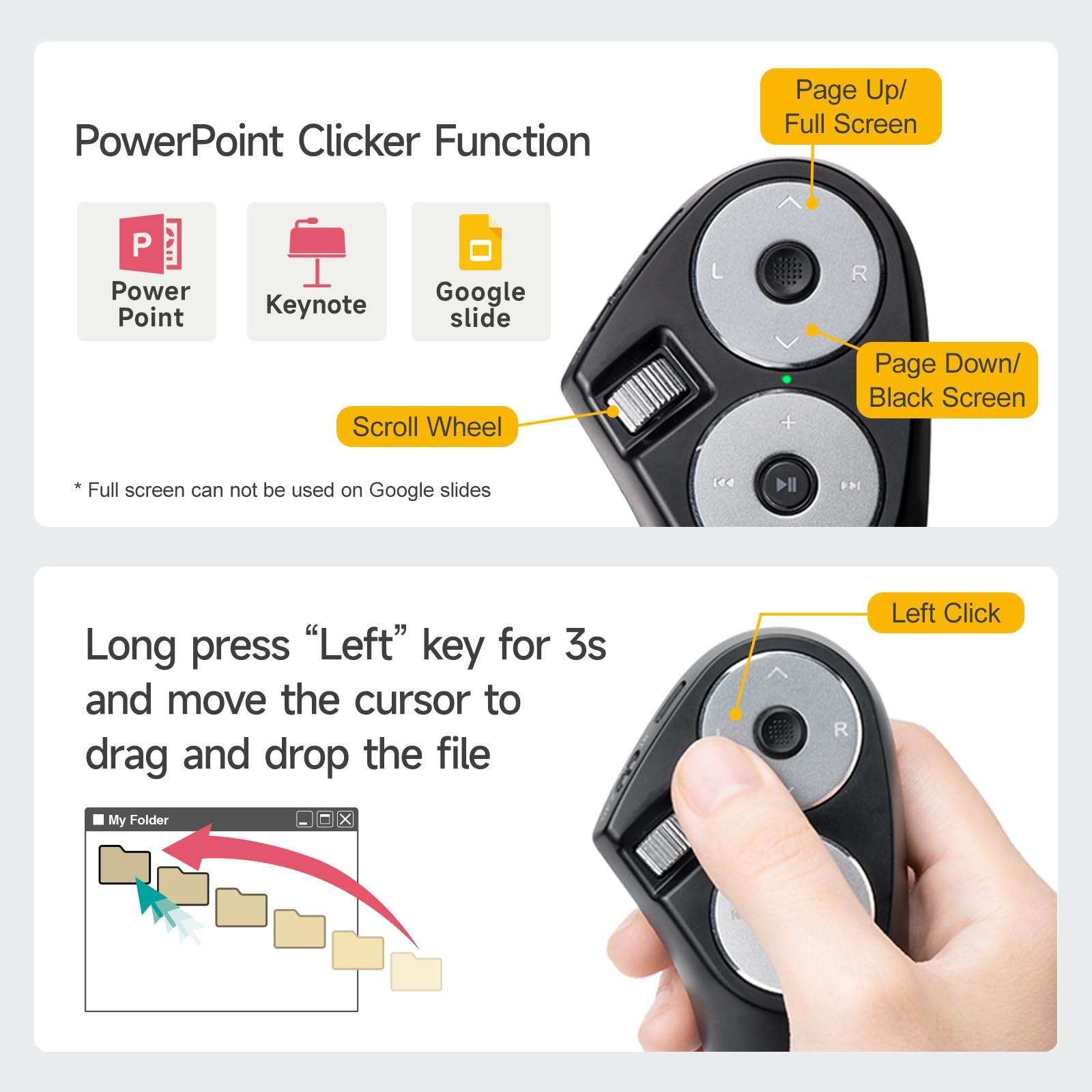 SANWA Wireless Handheld Mouse Presentation Clicker for SANWA 3-in-1 Air Mouse