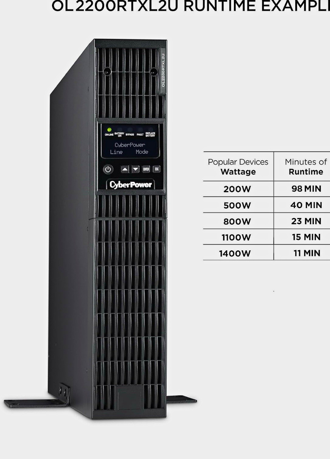 CyberPower OL2200RTXL2U