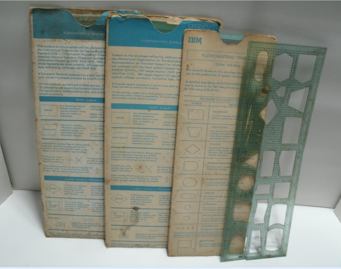 IBM SYSTEM 360/370 PARAPHENALIA