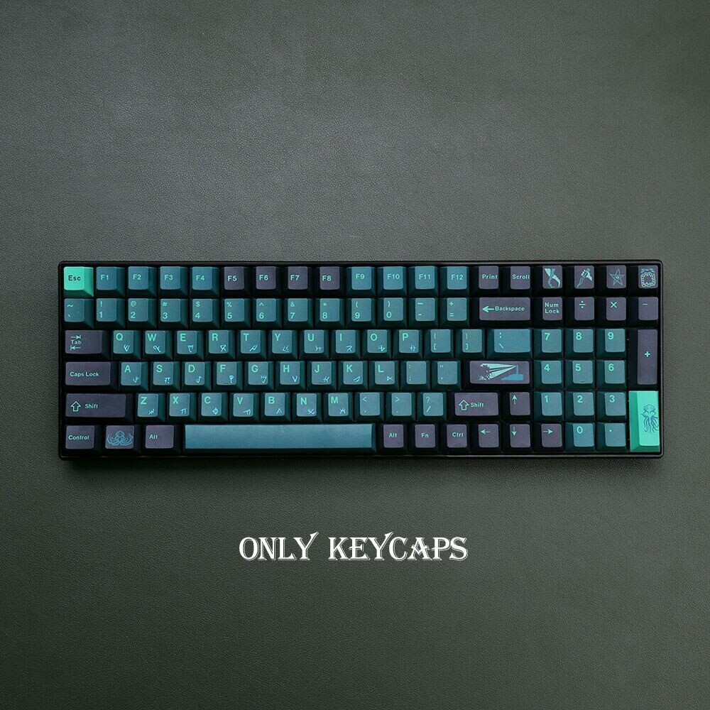 GMK Terror Below Keycaps Cherry 129 Key Keycap For MX Switch Mechanical Keyboard