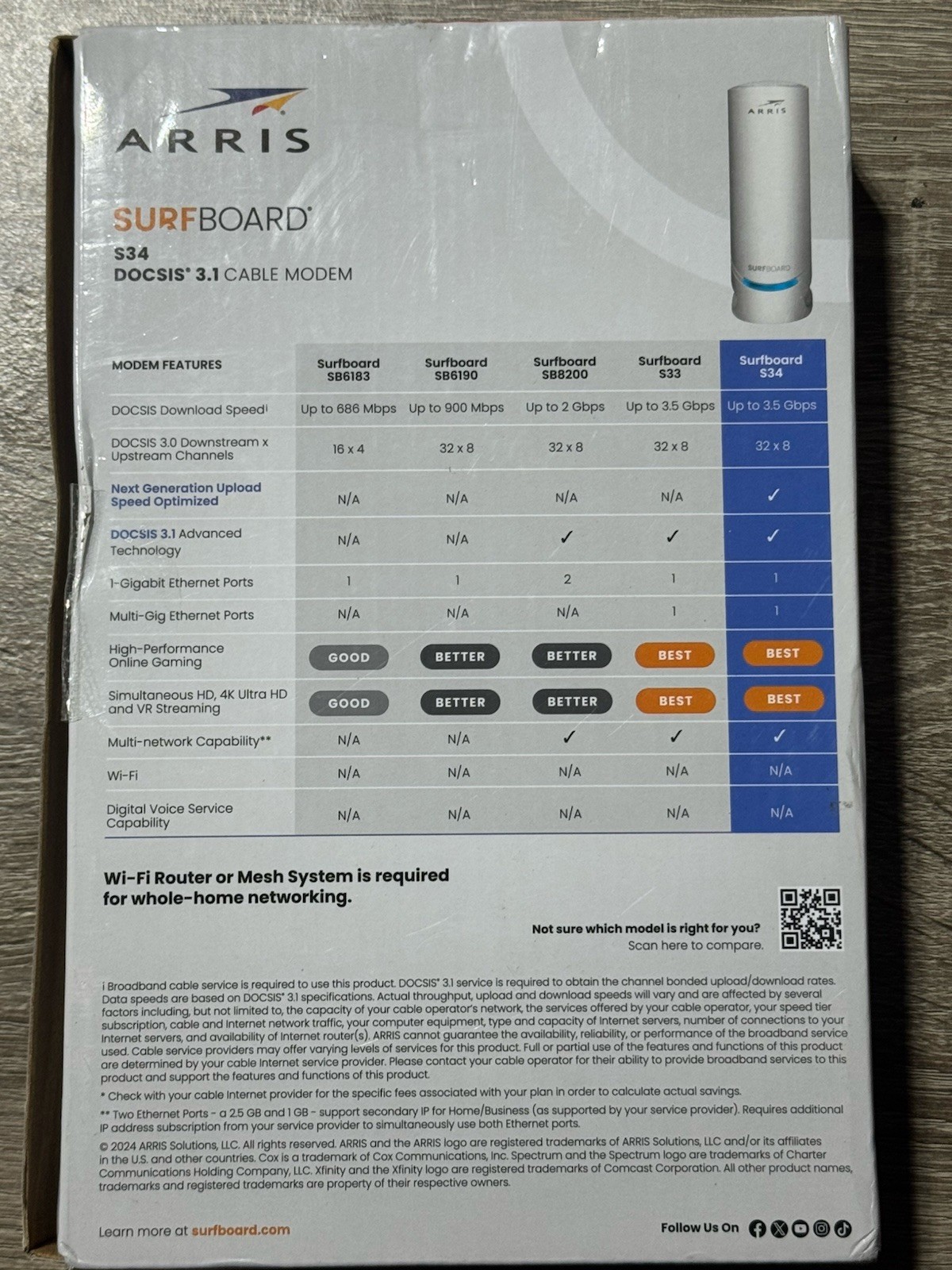 ARRIS SURFboard S34 DOCSIS 3.1 Multi-Gig Cable Modem, 2.5Gbps + 1Gbps Ethernet