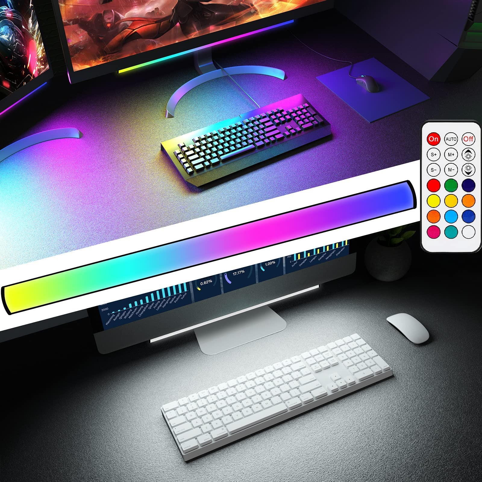Abcidy Under Monitor Light Bar, Rgb Screenbar Light Desk Lamp Computer