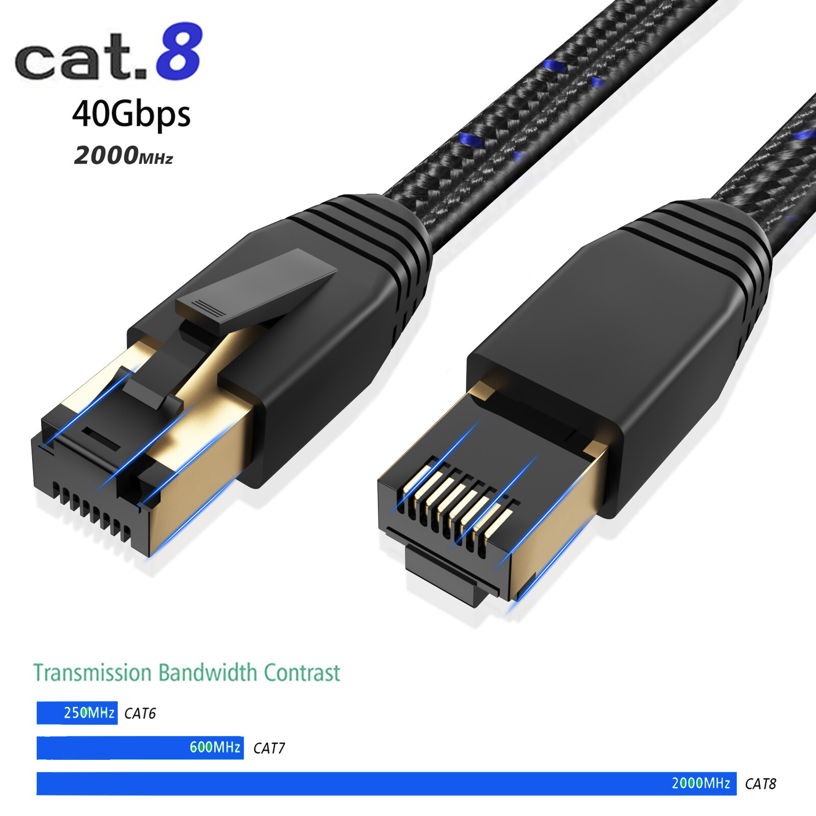 [Certified] Cat8 RJ45 Ethernet Cable Professional WiFi Cable 6ft-50ft 66ft Lot