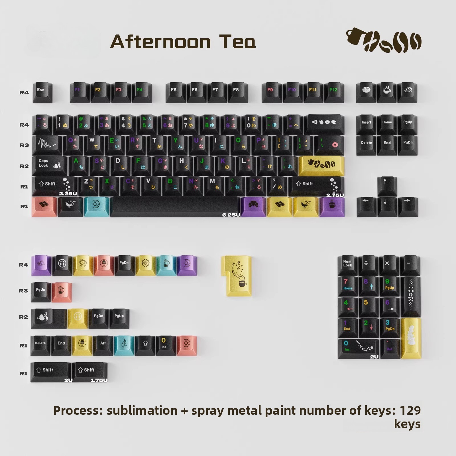 PBT Afternoon Tea Theme Keyboard Keycaps Metallic Texture Cherry Profile for MX