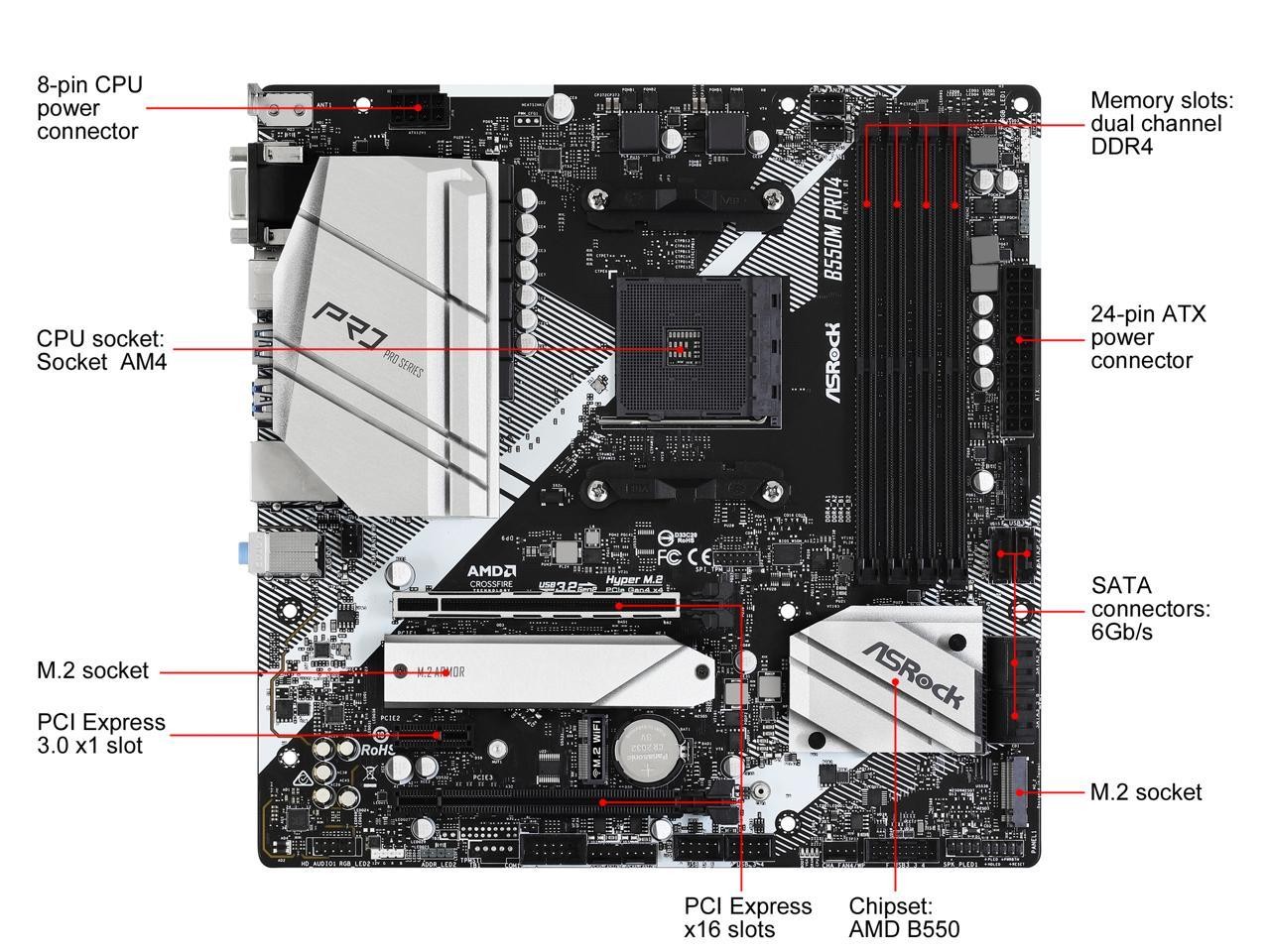 ASRock B550MPRO4 Micro ATX Motherboard for AMD Ryzen with B550 Chipset