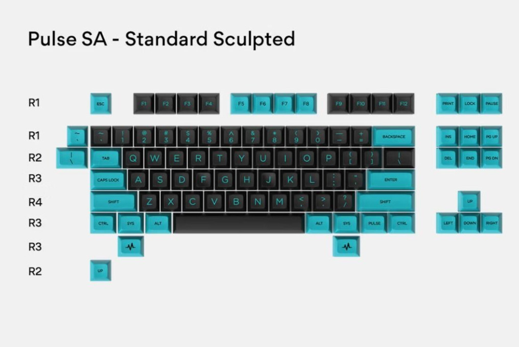 DROP + SA Pulse TKL Kit  Mechanical Keyboard Keycap MDX-28992-2