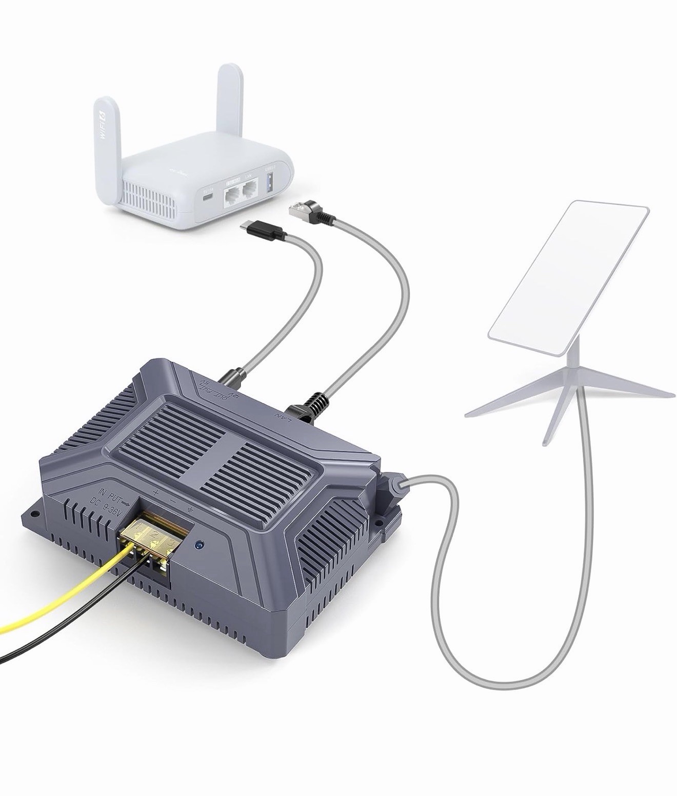 Starlink Mini PoE Injector & 12V Adapter Splitter Kit, 5 in 1 GigE Passive PoE
