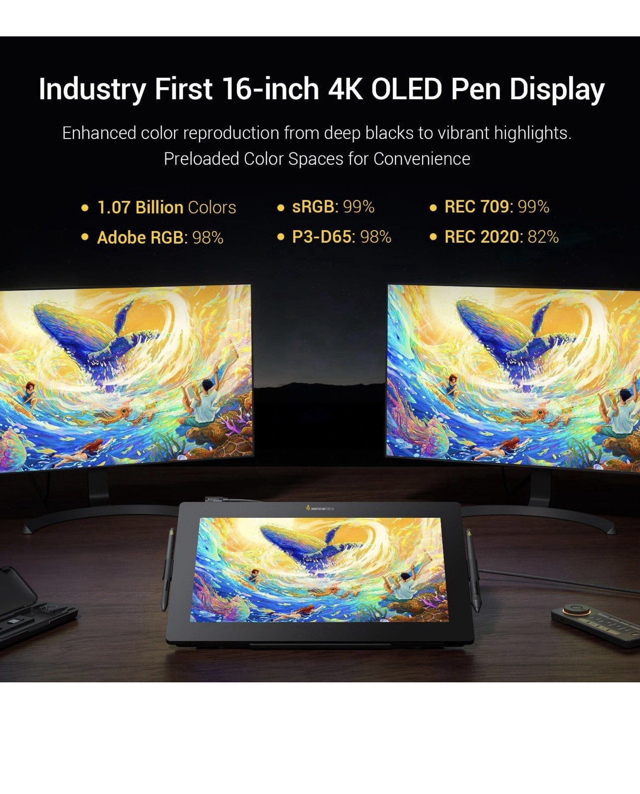 Xencelabs  Pen Display 16.  Perfect For Comics, Tattoo Artists. Etc…