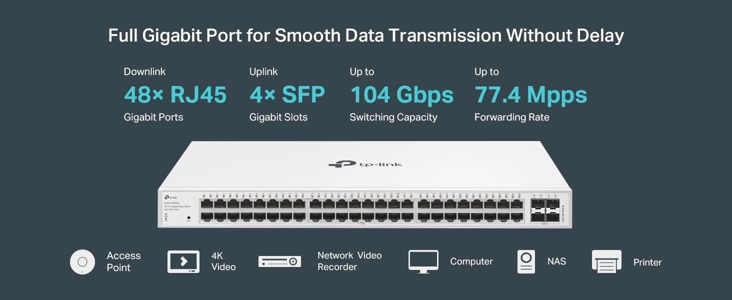 TP-Link 48-Port Gigabit Smart Switch 4 SFP Slots | Small Business | Festa FS352G