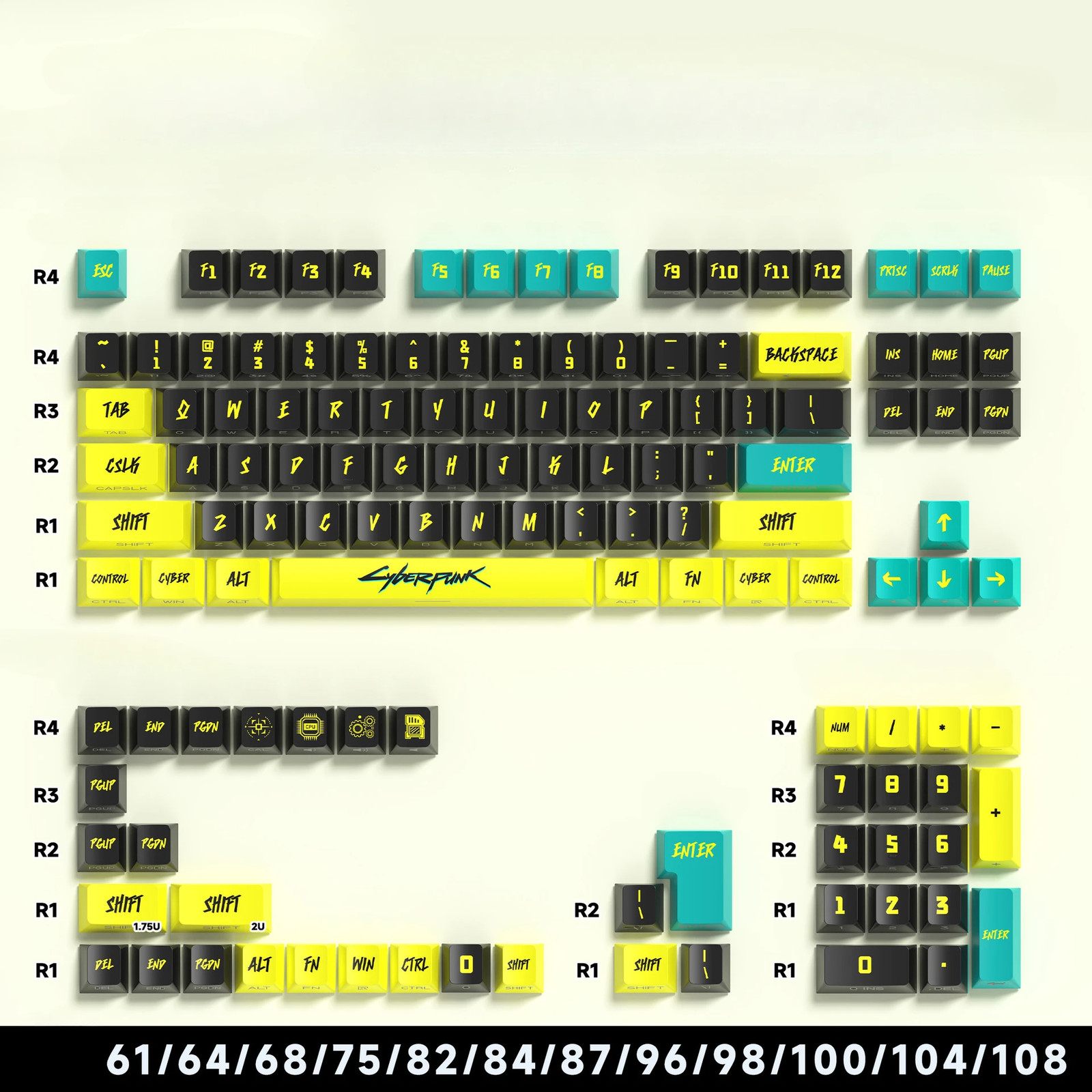 Cyberpunk 129 Key PBT Keycap Set Cherry Profile Translucent Gaming Keycaps