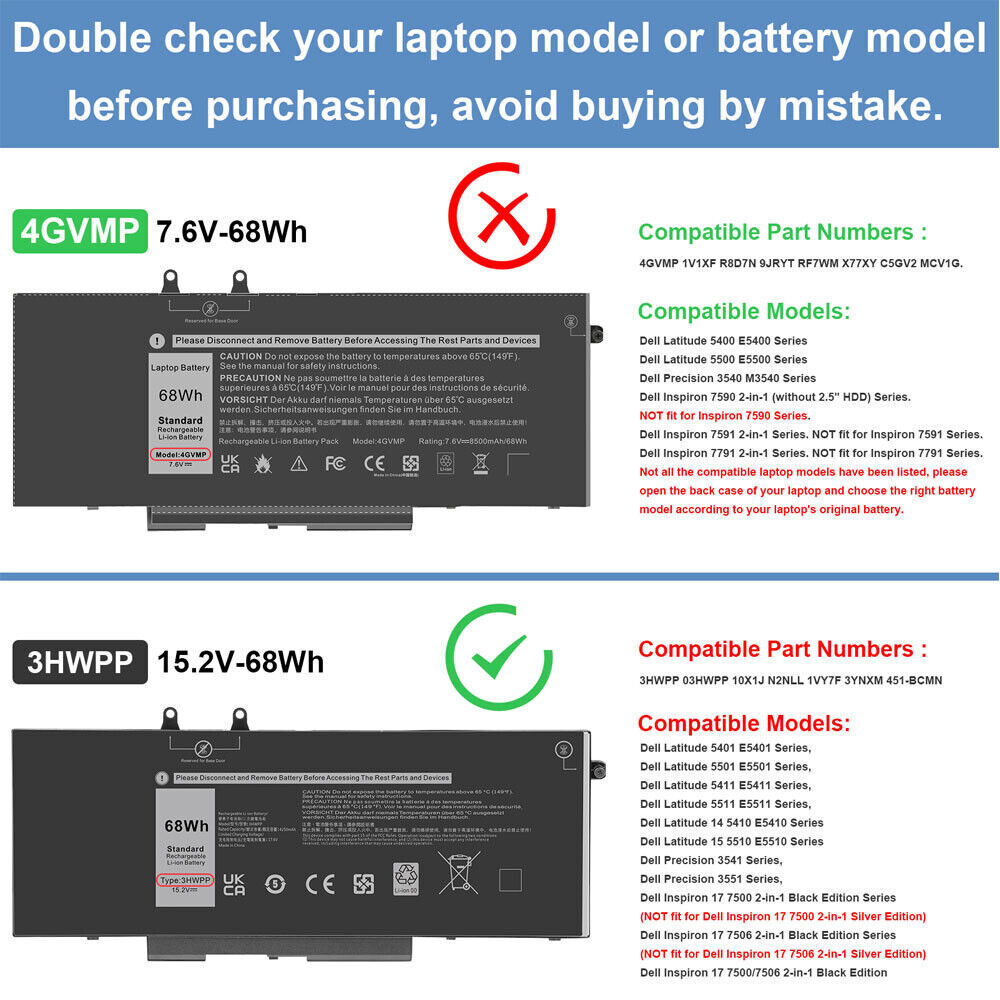 3HWPP/4GVMP Battery For Dell Precision 3540 3550 Latitude 5400 5410 5500 5510